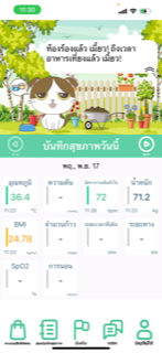 健康支援サービスとDoc Tipの機能 บริการส่งเสริมสุขภาพและคุณสมบัติDocTip